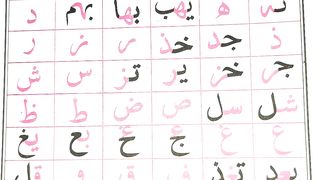 Iqra Qaiada|Noorani Qaida
