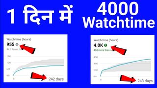 How To Complete 4000 Hours Watch Time on YouTube | 4000 Hours Watch time Kaise Complete Kare