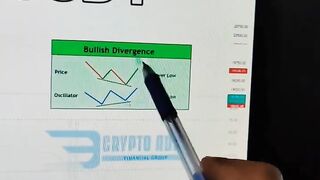 Bullish divergence ..BTC | crypto trading