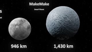 Top Amazing facts about space