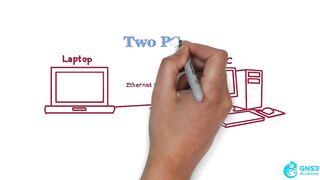 #GNS3 #CHAPTER 1 #FULL COURSE #CLASS 4 (HOME NETWORK & SOHO NETWORK)