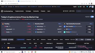 BTC Update Today