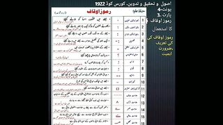 ramooz e ukaf ki tareef ahmeatzatorat lpunctuatio marks
