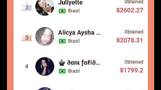 Nesse aplicativo e site tem pessoas ganhando 10 mil reais