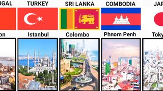 Most Happiest Cities From Different Countries |