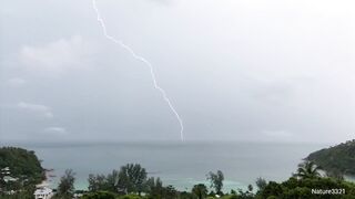 Relaxing with Nature Rain in Morning