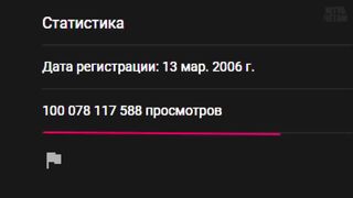 Новый Рекорд на YouTube - 100 МИЛЛИАРДОВ просмотров