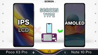 Xiaomi Poco X3 Pro vs Xiaomi Redmi Note 10 Pro