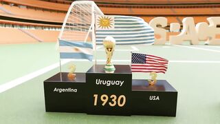 FIFA World Cup Winners 1930