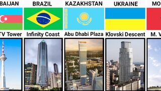Tallest Building ???? From Different Countries