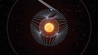 Dance of mercury,Earth and jupiter Around the Sun