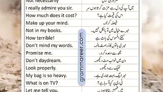 Daily routine used English sentences ll improve your English
