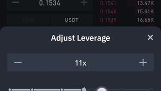 Binance trading. Future training. trading