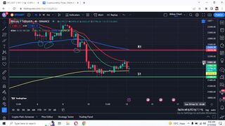 BTC Update Today