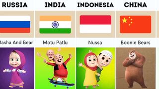 Cartoon Characters From Different Countries