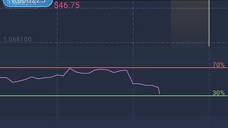Expert Option Online Trading | Online Earnings Expert Option