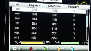 Asiasat 7 new update || Asiasat 7 dish setting || Asiasat 7 channel list 2022 ||