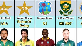 Top best cricketer players nick name