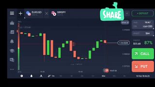 Aik mnt mn 64 dollar #seller area mn seller ki entry aur profit boom