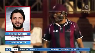 Shahid Afridi Openning The Innings cricket point