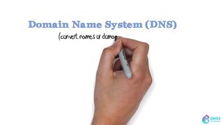 #GNS3 #FULL COURSE #CHAPTER 1 #CLASS 8 (DOMAIN NAME SYSTEM DNS)