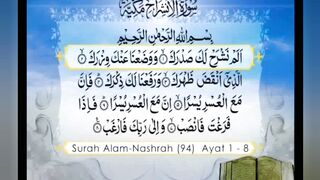 Surah Alm nashra