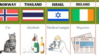 Banned Thing That's Different in Different Countries | Part 2