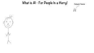 What is Artificial Intelligence (AI) In few minutes 2.1