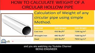 how to find weight of circular pipe?| Calculate weight of hollow circular pipe?