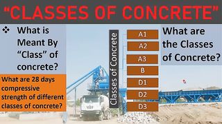compressive strength of different Classes of concrete?|Classes of Concrete?