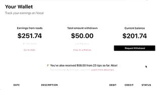 Make money by Reads