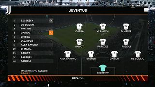 2022/23 Europa League | 16/02/2023 | Juventus - Nantes  1:1