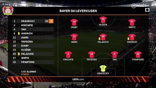 2022/23 Europa League | 16/02/2023 | Bayer Leverkusen - Monaco  2:3
