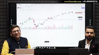 Chart Patterns + Best Indicators Trading Setup by S