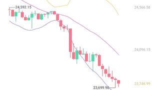 Crypto news