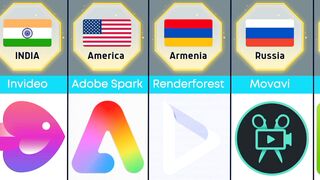 20 Best Free Video Editing Apps for Android, iPhone, Pc & iPad in 2023