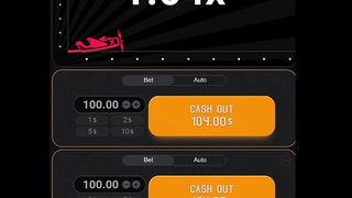 Biggest Earning platform| make money online