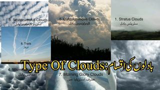 Type of cloud