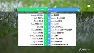 Serie А | 17/02/2023 | Sassuolo - Napoli  0:2