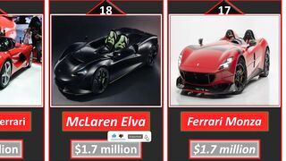 Most Expensive Cars# In The World# In 2023 ❤