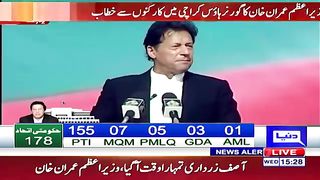 fazloo ko molana khna gunah hay