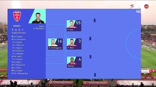 Serie А | 18/02/2023 | Monza - Milan  0:1