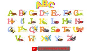 ABC Alphabet with Sounds for Children || Cartoon World || Fun World