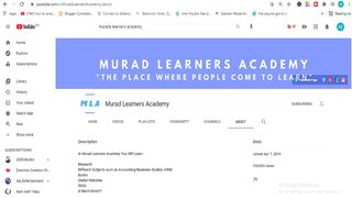 Digital Marketing Research Topics Digital Marketing Topics l Social Media Marketing Topics| Murad Learners Academy