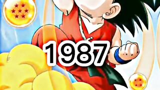 Evolution Of Goku_Ameer_Editx