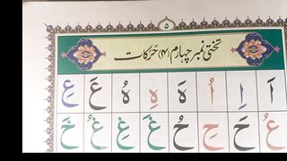 Norani Qaida lesson no 4 Horofe Harakat class 1