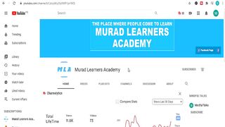 Coronavirus Latest Research Topics l Latest Research Topics l Research Topics l Topics for Research l Murad Learners Academy