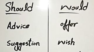 english grammar||MAV||learn english||english language||Improve speaking
