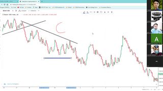 Stock market lesson