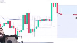 Gold today's